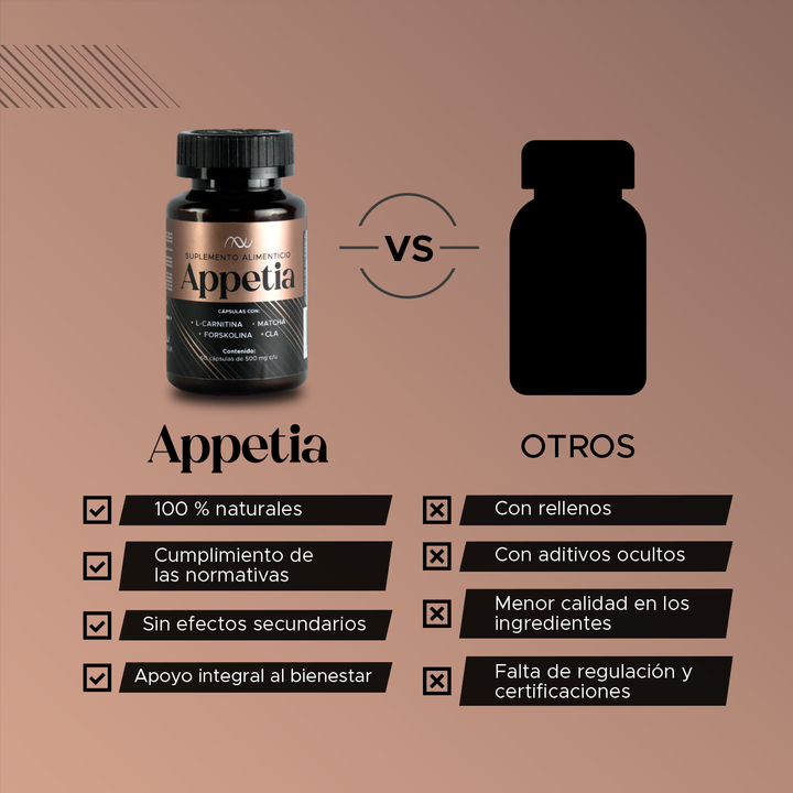 Appetia