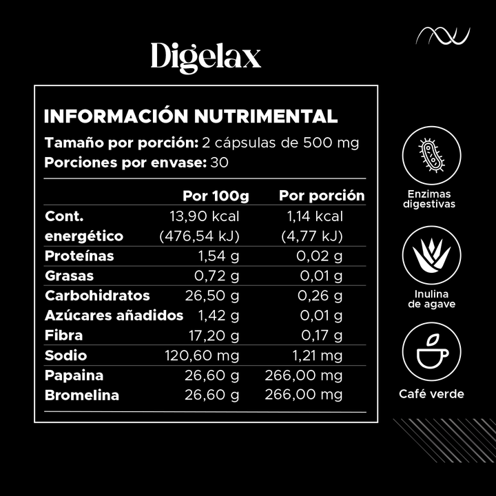 Digelax