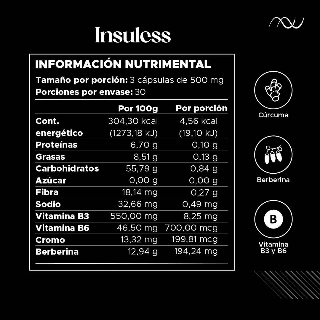 Insuless