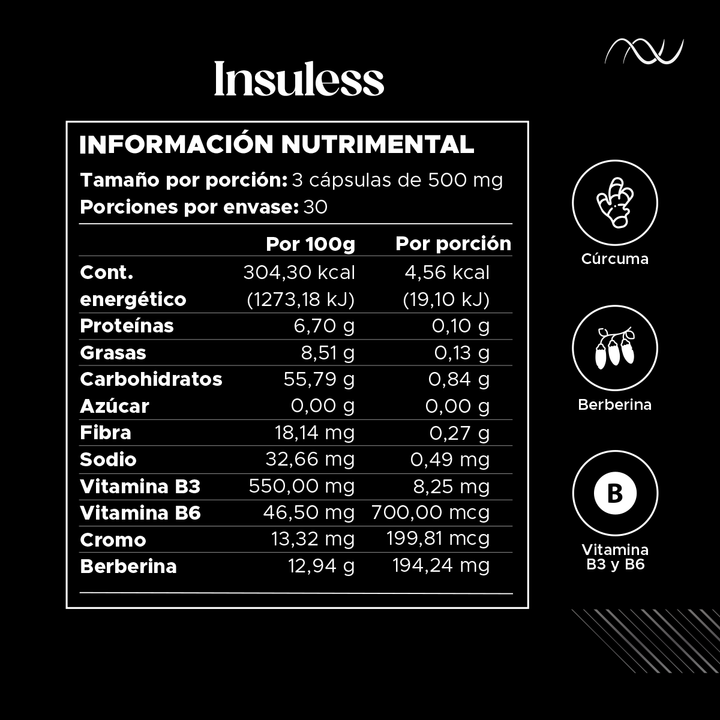 Insuless