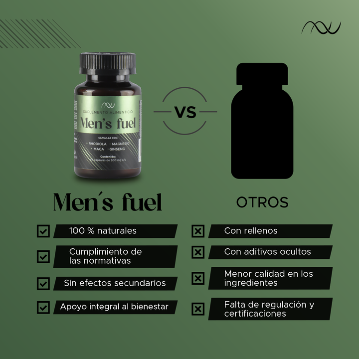 Mens fuel