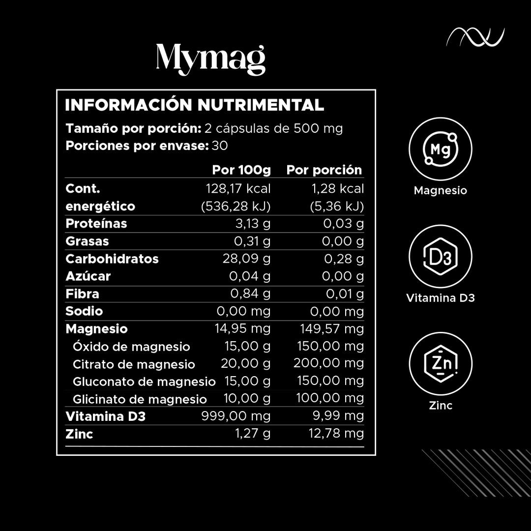 Mymag