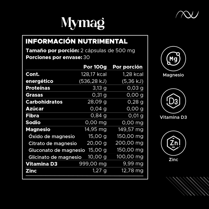 Mymag