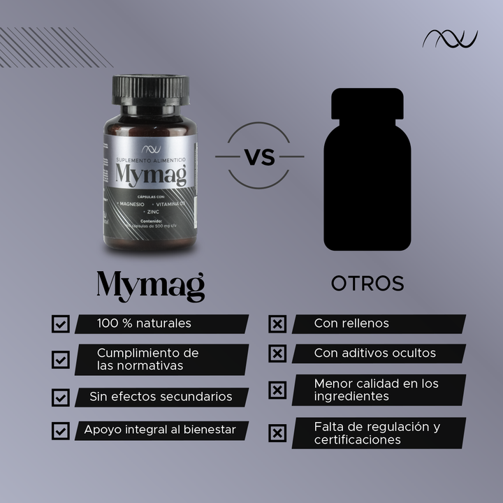 Mymag