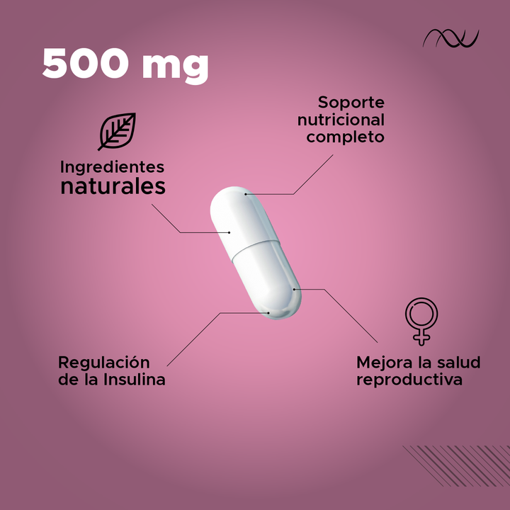 MyoFem