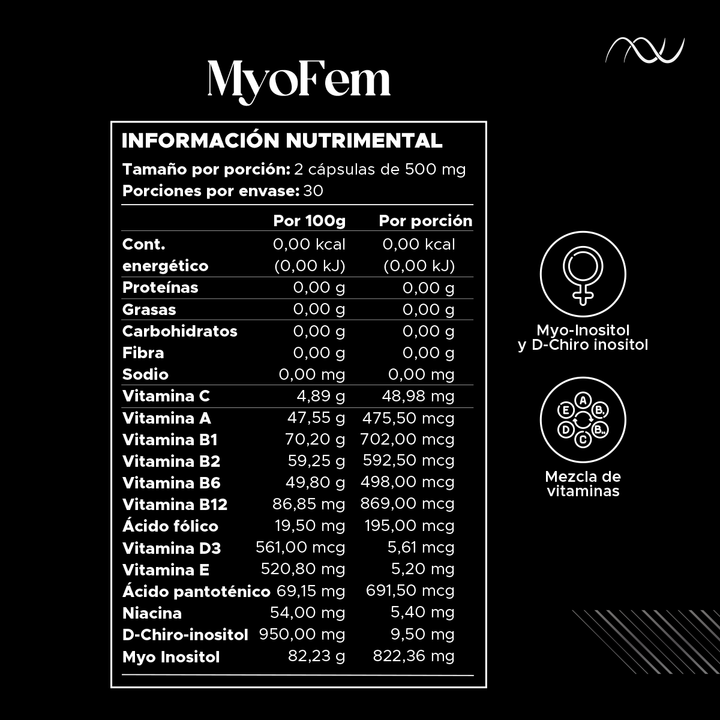 MyoFem