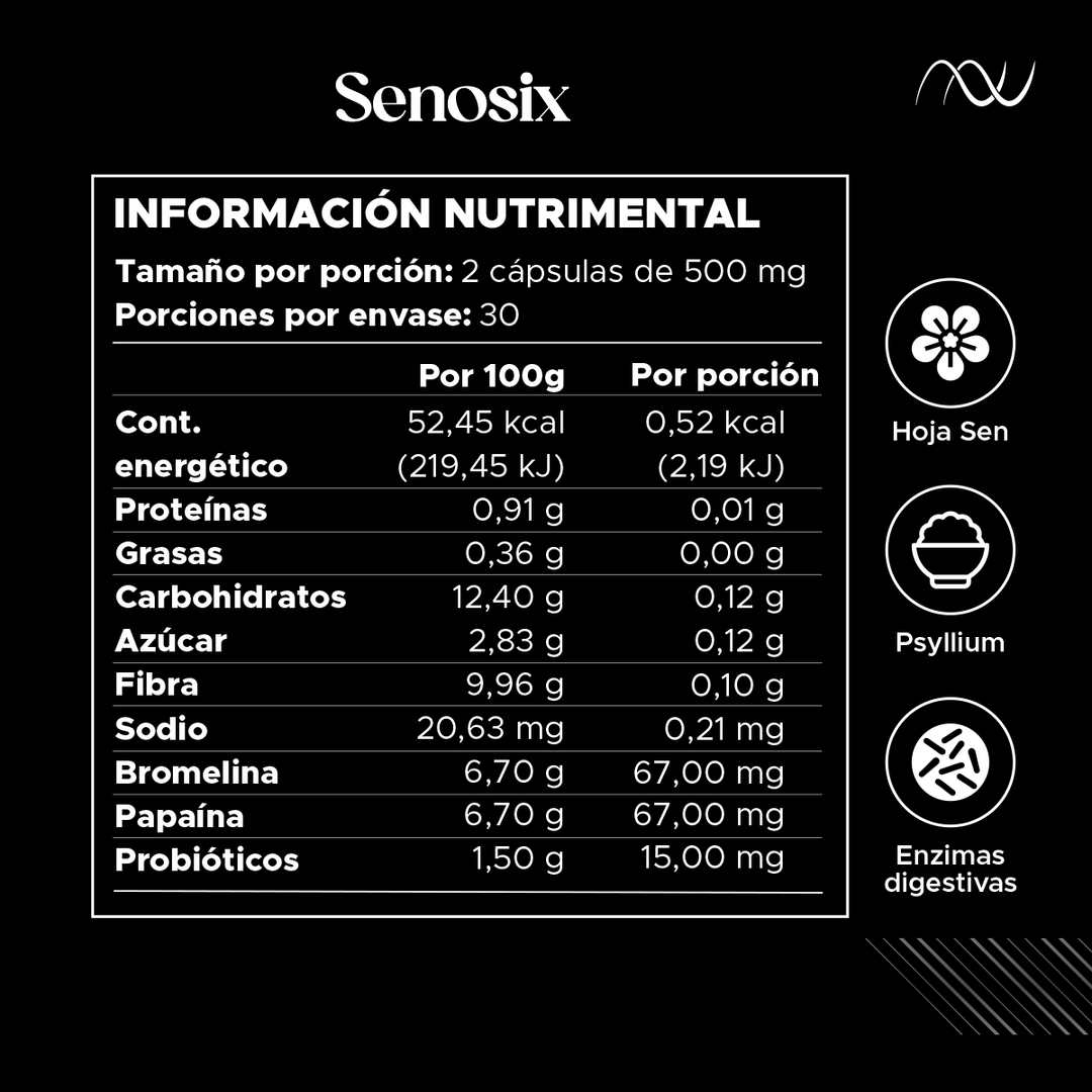 Senosix